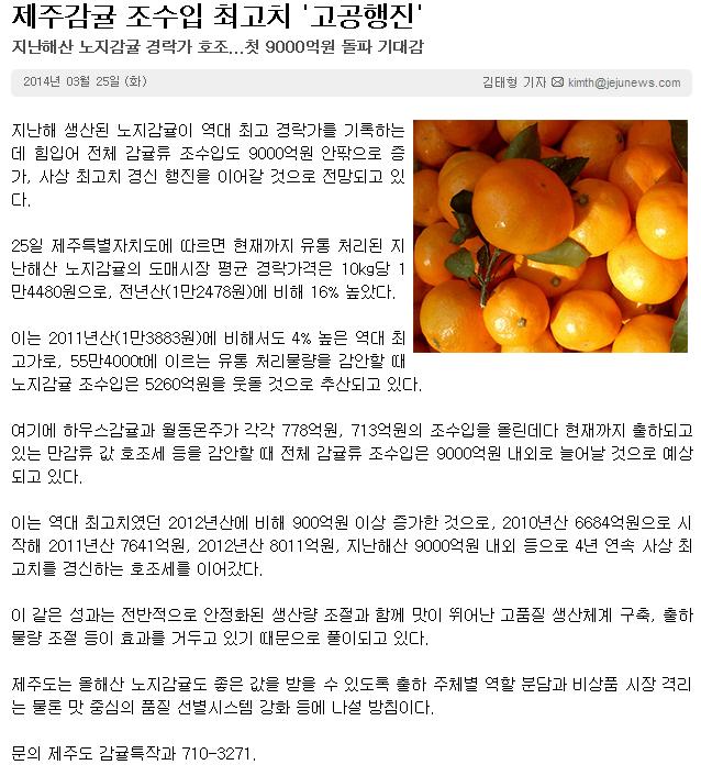 지난해산 노지감귤 경락가 호조...첫 9000억원 돌파 기대감