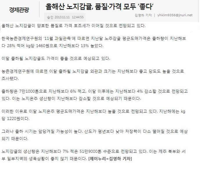 올해산 노지감귤, 품질·가격 모두 '좋다'