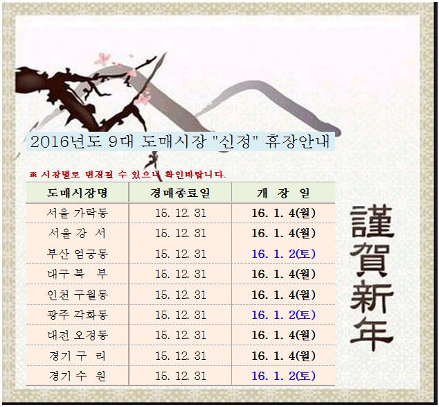 [알림]2016년 9대도매시장 