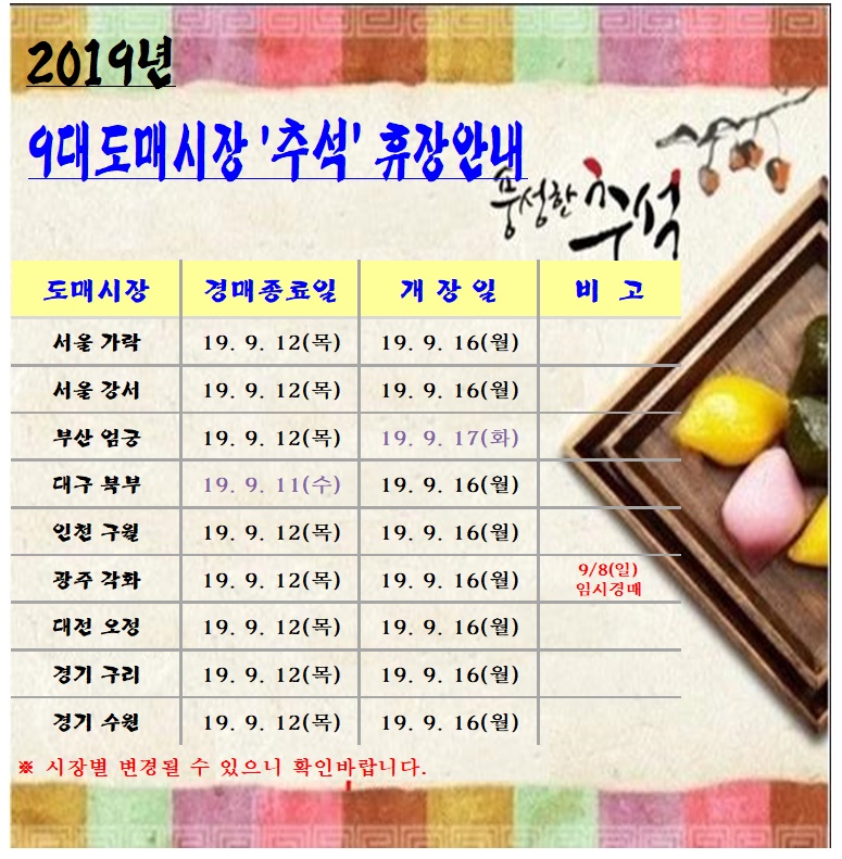 [알림]2019년 9대도매시장 추석휴장 안내