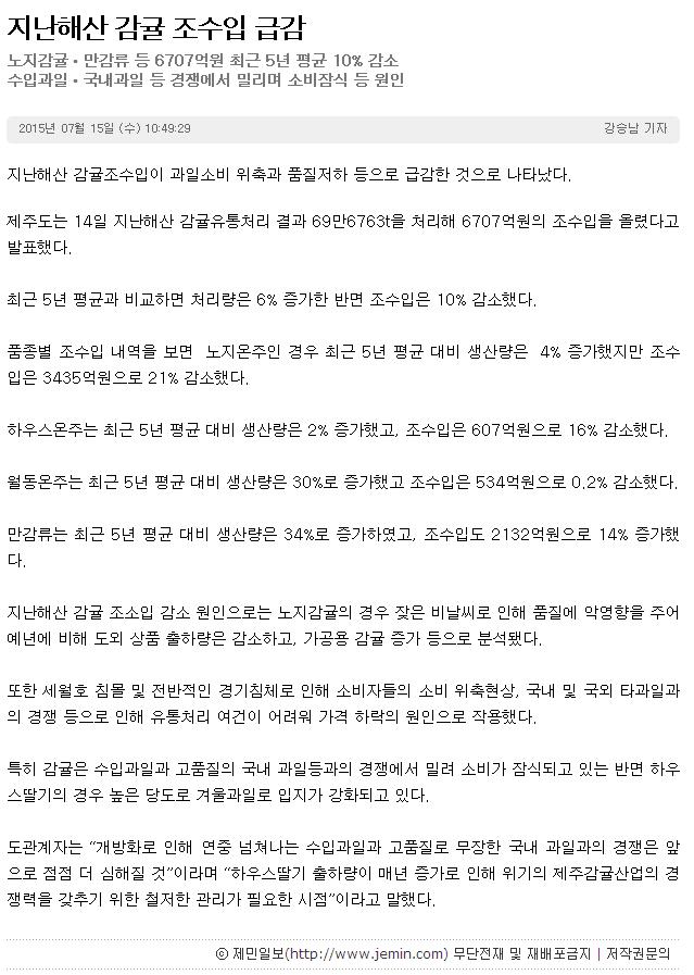 지난해산 감귤 조수입 급감
