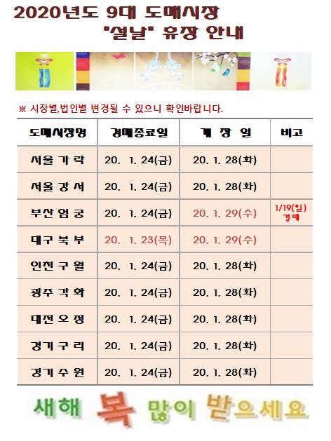 [알림]2020년 9대도매시장 