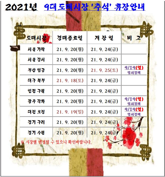[알림]2021년 9대도매시장 추석휴장안내