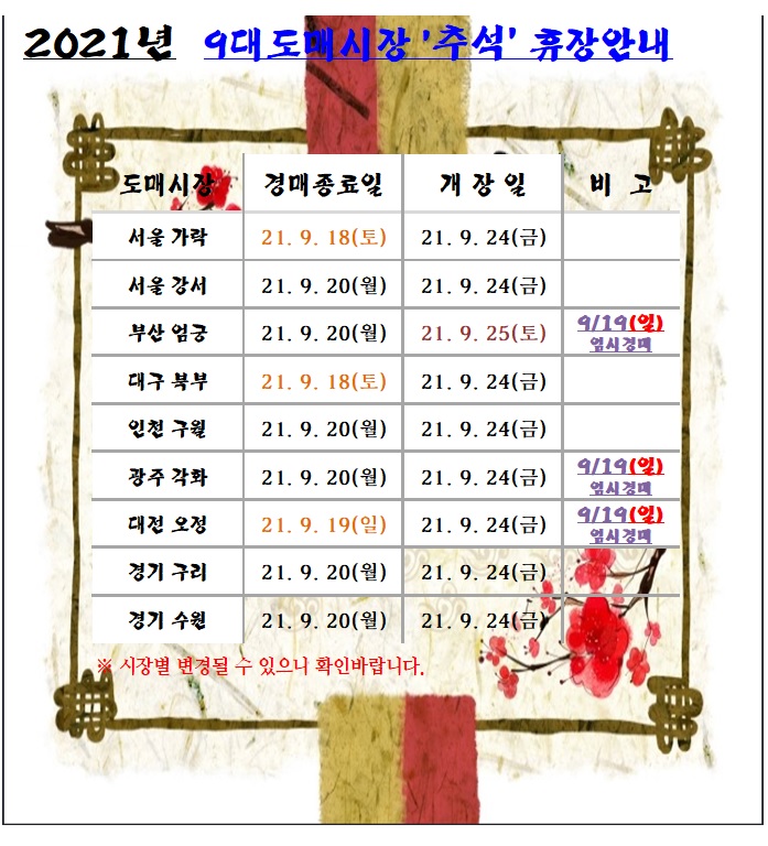 [알림]2021년 9대도매시장 추석휴장 변경안내