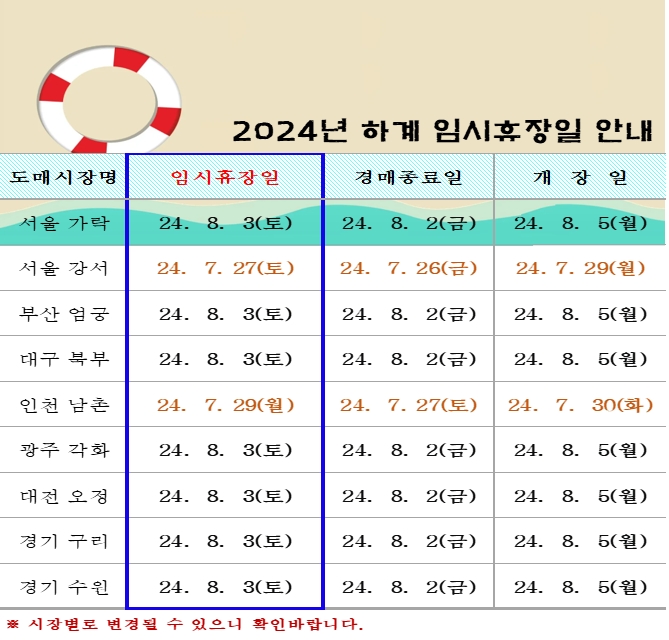 [알림]9대도매시장 2024년 하계 임시휴장일 안내