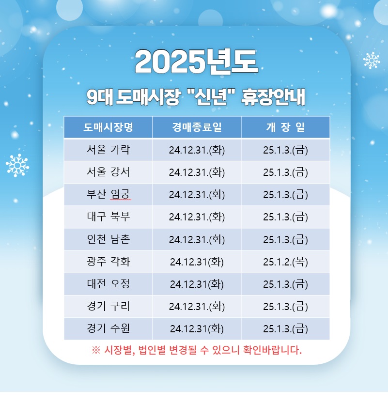 [알림]9대도매시장 2025년 신년 휴장일 안내