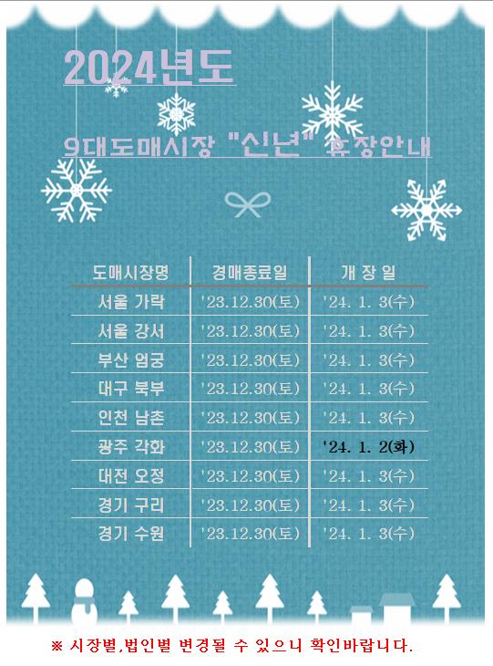 [알림]2024년 9대도매시장 