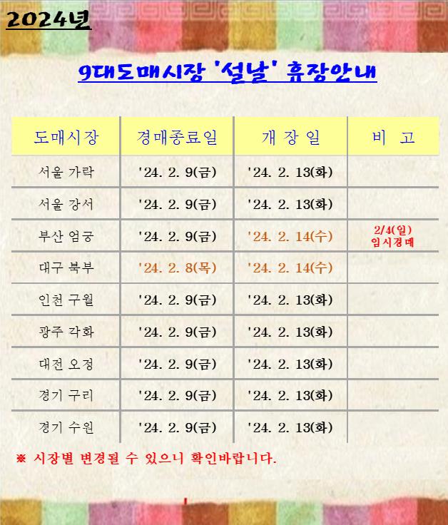 [알림]2024년 9대도매시장 