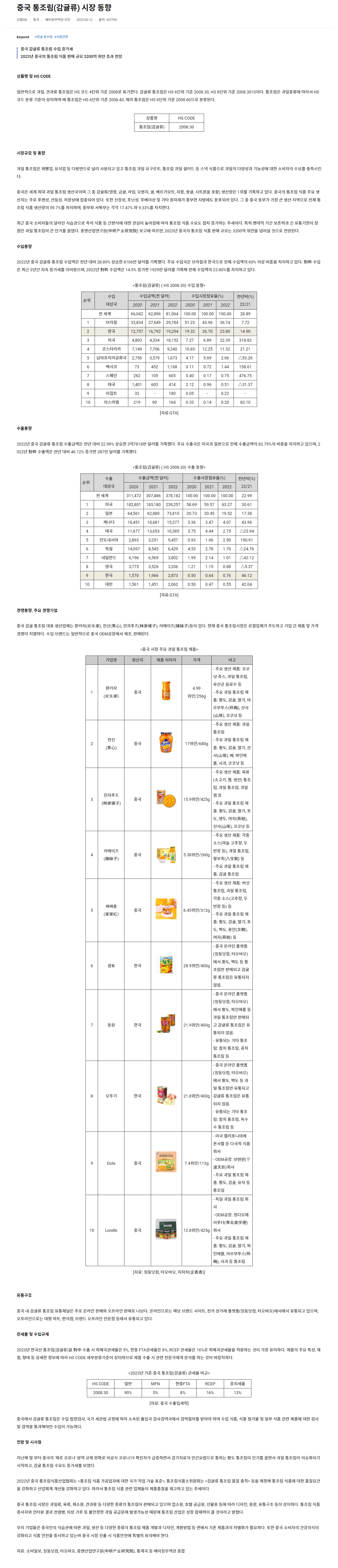 중국 통조림(감귤류) 시장 동향