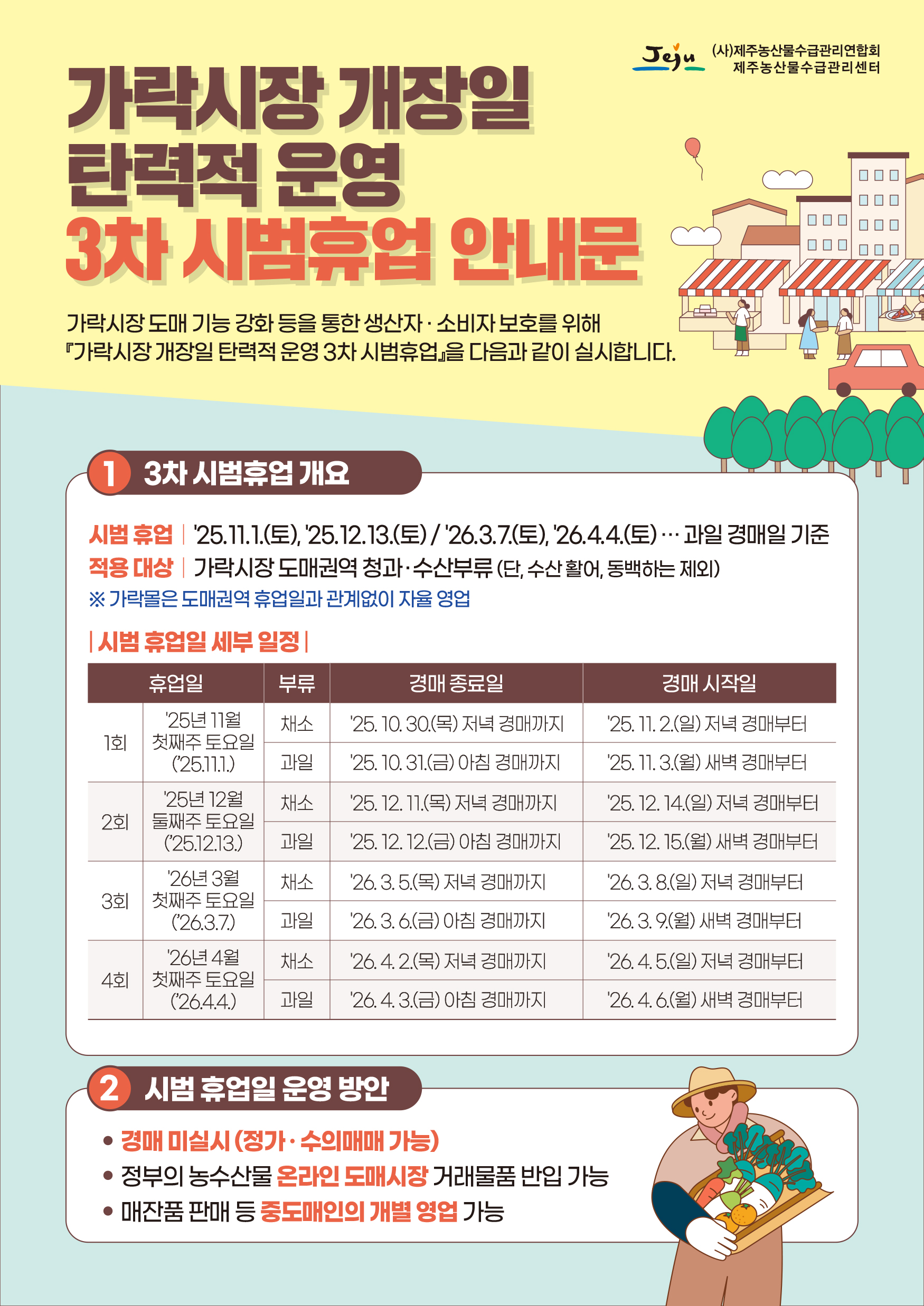 [공지] 가락시장 개장일 탄력적 운영 3차 시범휴업 안내문