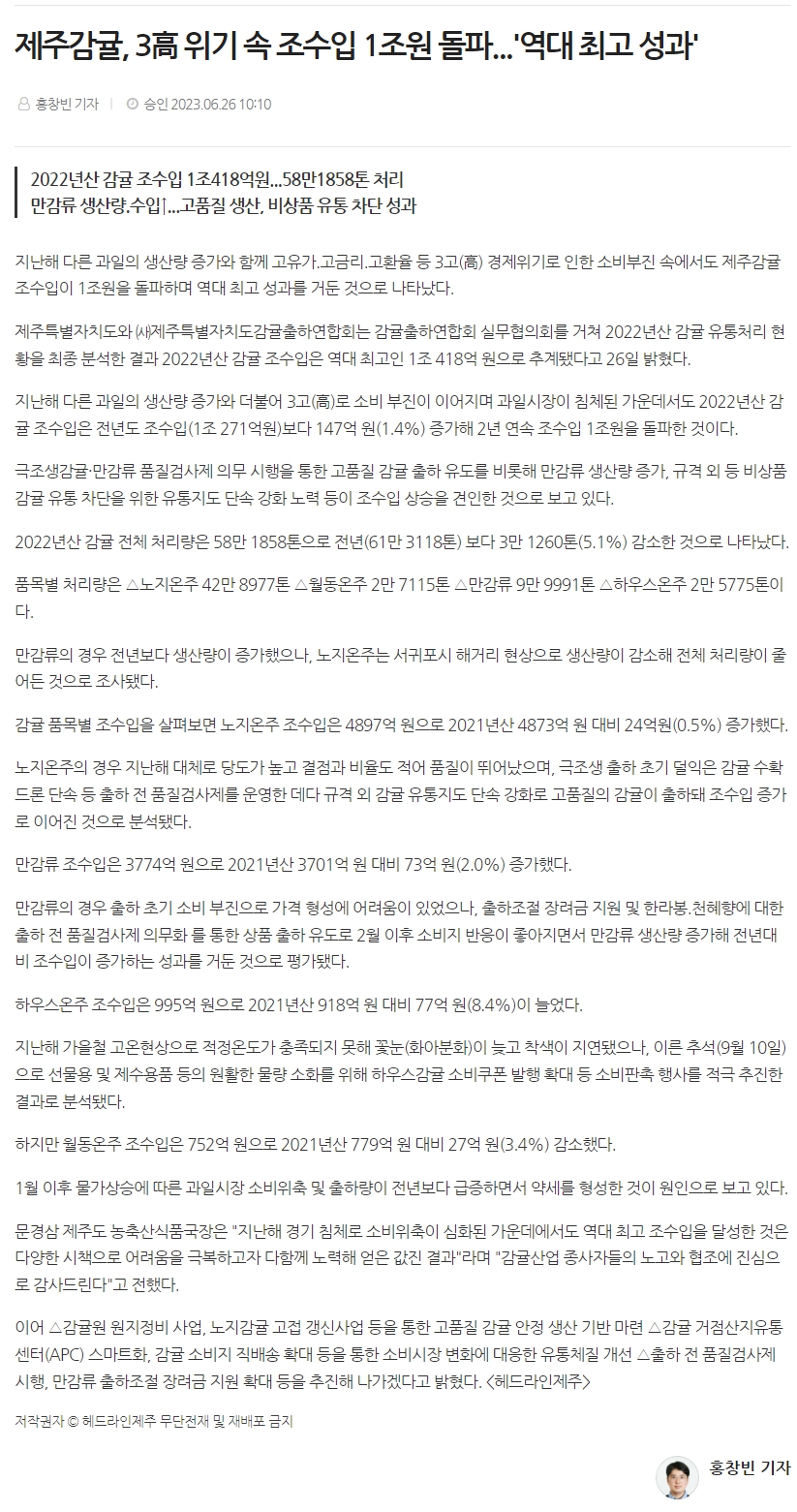 제주감귤, 3高 위기 속 조수입 1조원 돌파...'역대 최고 성과'