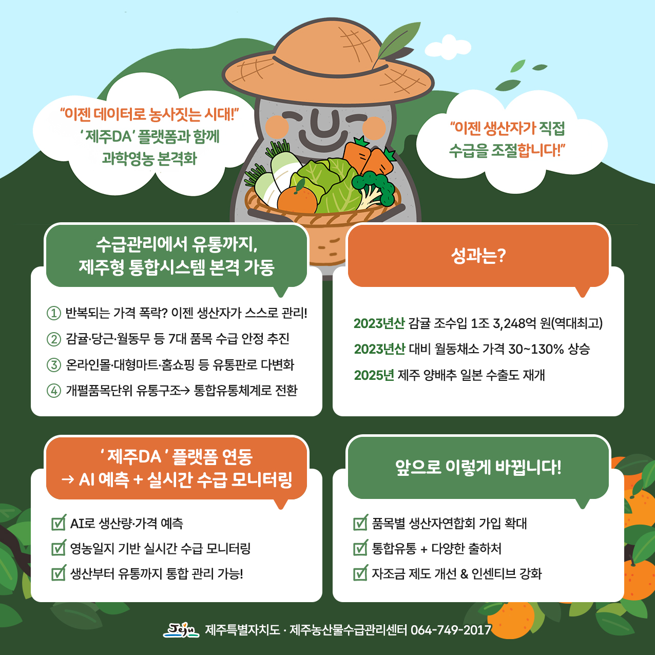 생산자가 주도하는 제주 농정 대전환!