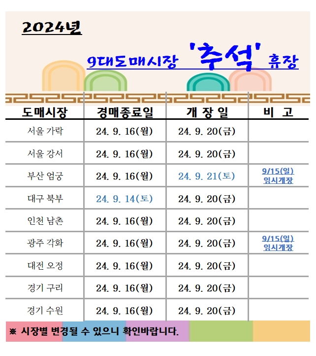 [알림]2024년 9대도매시장 추석휴장 안내
