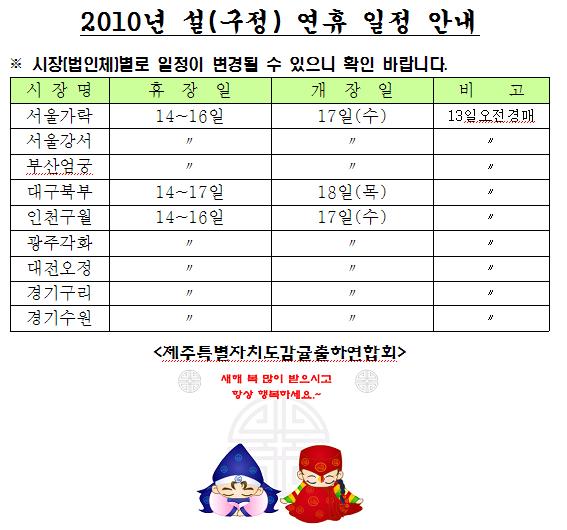 설(구정)연휴경매일정