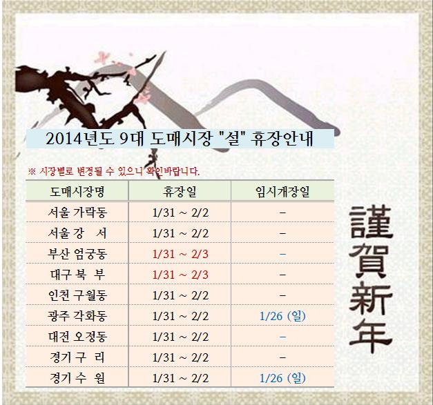 2014년도 9대도매시장 '설' 휴장안내