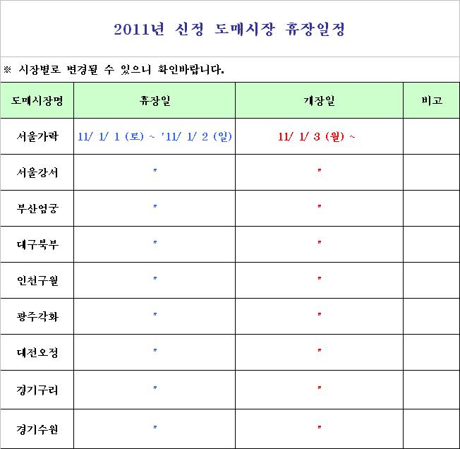 신정연휴 경매일정