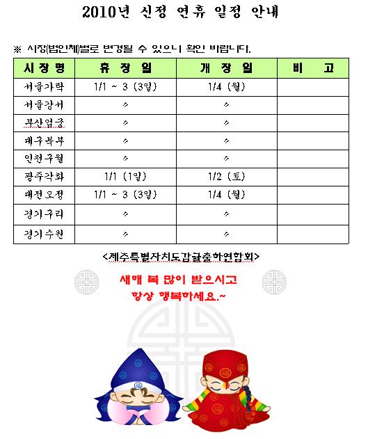 신정연휴 경매일정
