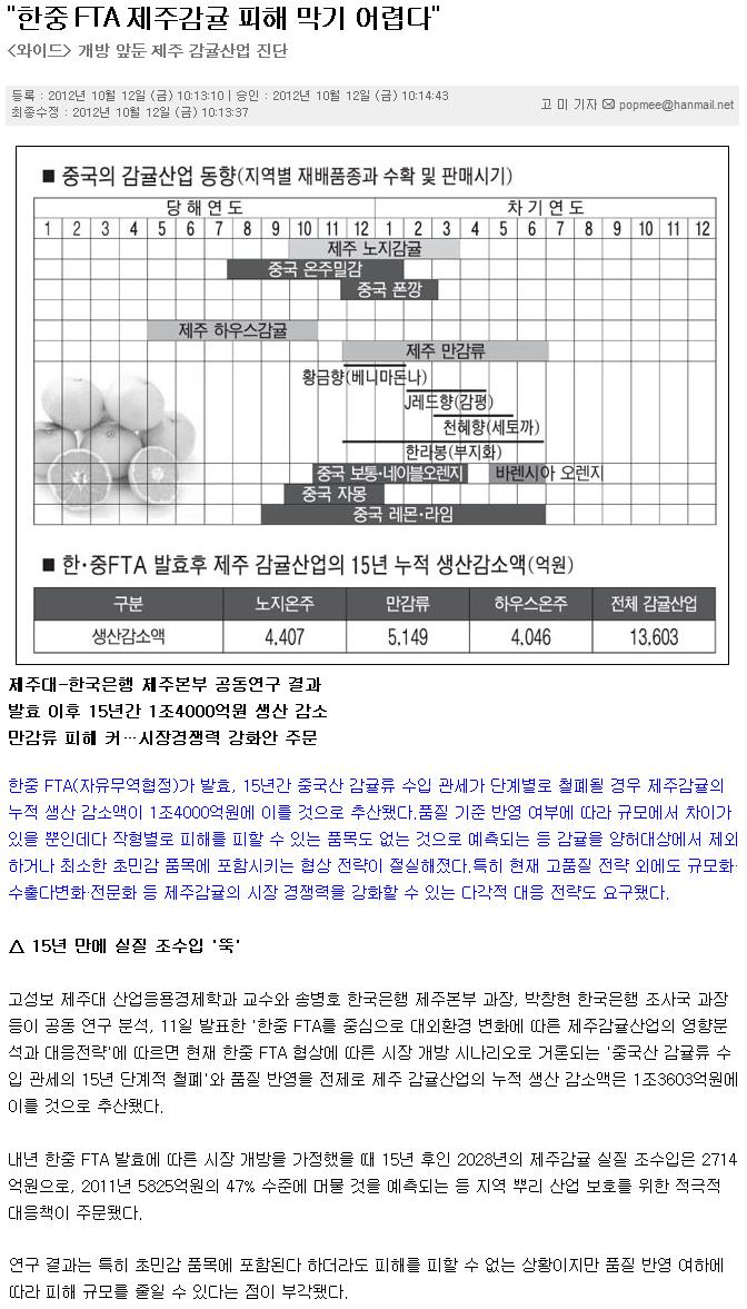 한중FTA 제주감귤 피해 막기 어렵다