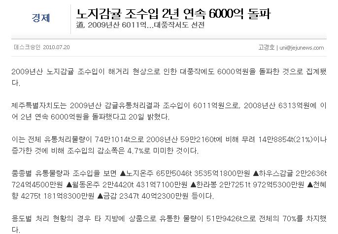 노지감귤 조수입 2년 연속 6000억 돌파