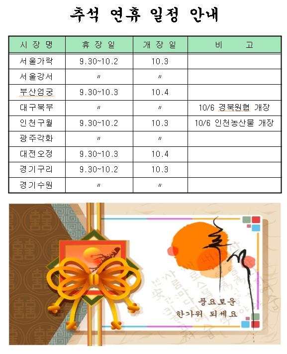 추석연휴일정안내