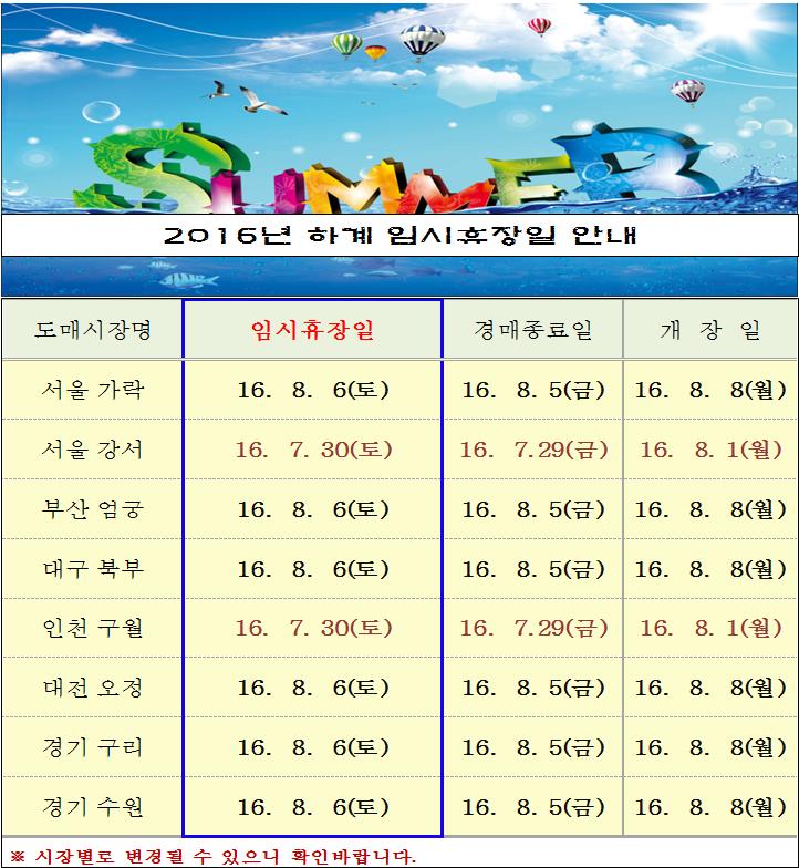 [알림]2016년 하계휴장일 안내