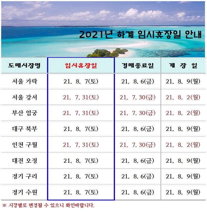 [알림]2021년 도매시장 하계 휴장일 안내