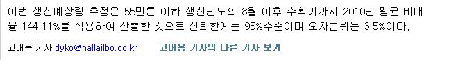 올해 노지감귤 50만4천톤 내외 생산 전망