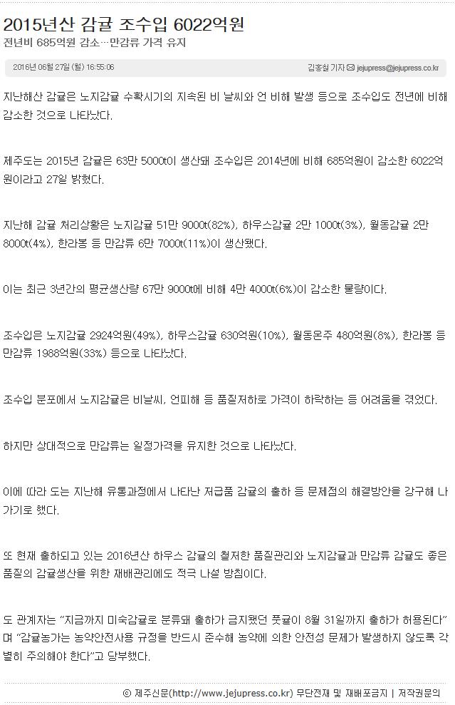 2015년산 감귤 조수입 6022억원