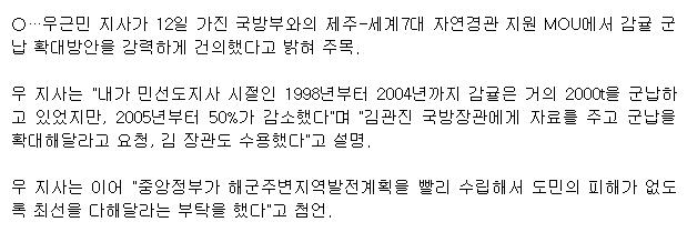 감귤 군납 확대 건의