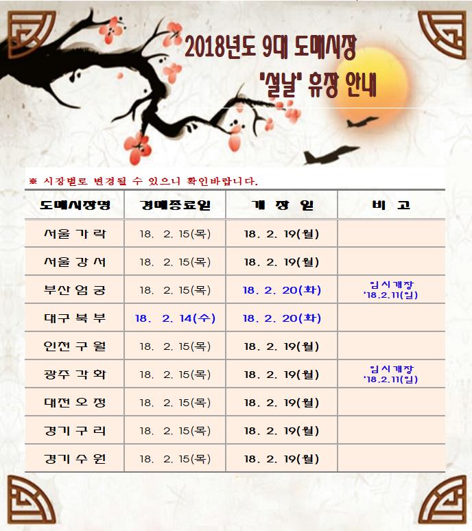 <font color=blue>[알림]2018년 9대도매시장 "설날"휴장안내