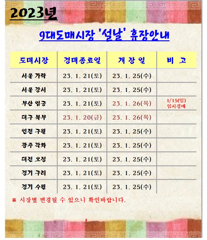 [알림]2023년 9대도매시장 "설날" 휴장 안내