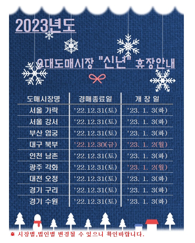 [알림]2023년 9대도매시장 "신년"휴장안내