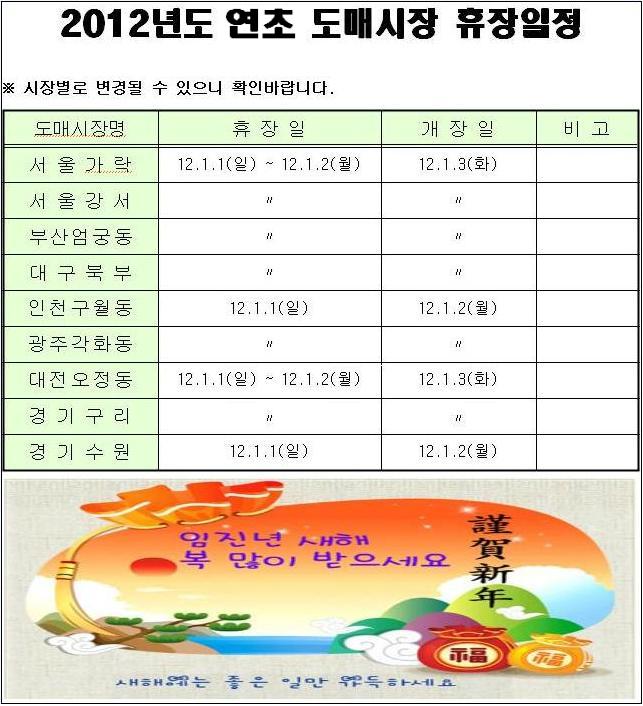 <font color=blue> <b>2012년도 연초 도매시장 휴장일정