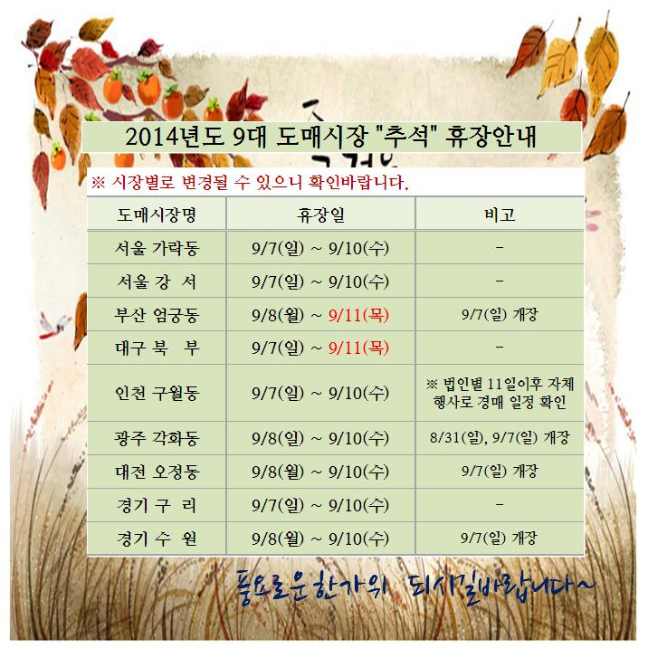 <font color=blue>[알림]2014년도 도매시장 "추석" 휴장안내</b>