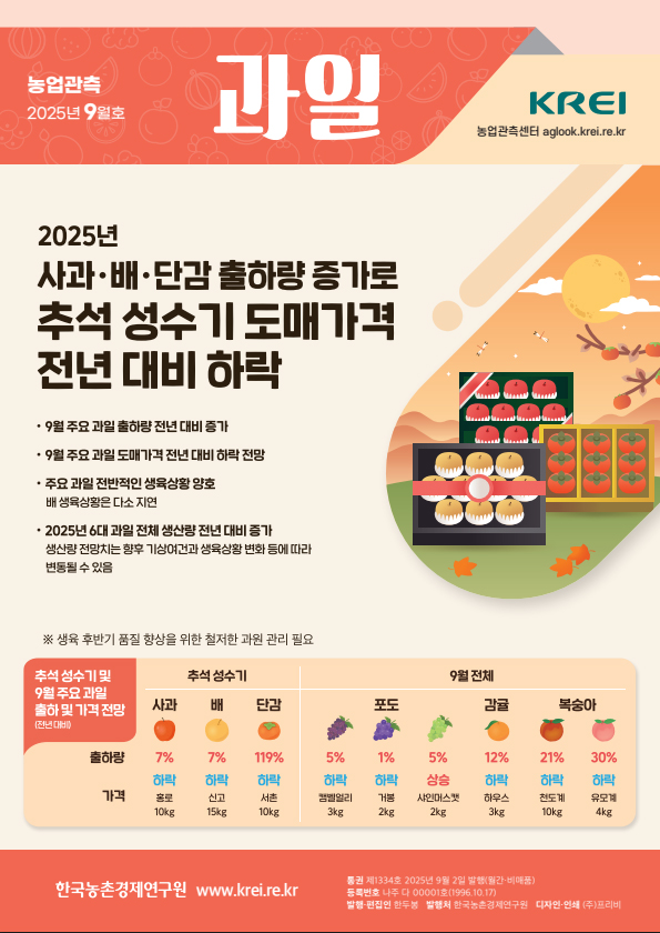과일(2025년 9월호)