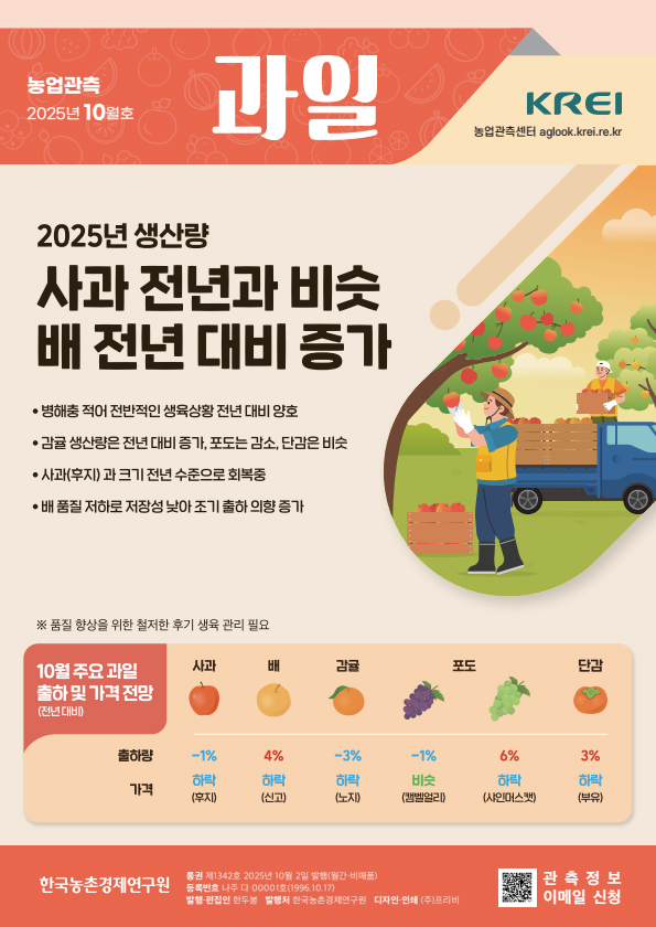 과일(2025년 10월호)